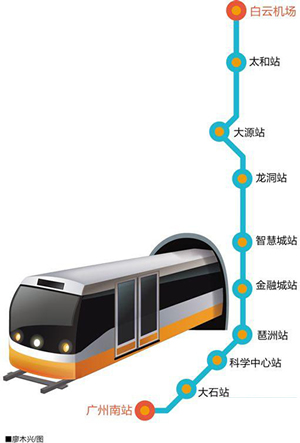 广州南站至机场城轨2019年底运营 CBD10分钟可到广州南